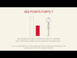 Toujours possible de mettre ce fonds "Buy & Hold" dans une allocation...