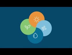 Une gamme de fonds à  thématique environnementale pour des enjeux économiques majeurs