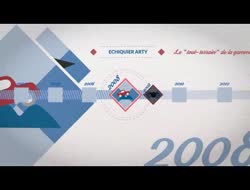 Chronologie 25 ans La Financière de l’Echiquier