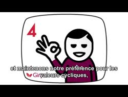 « Le pire n'est jamais certain...» selon cette société de gestion