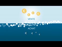 Vous pensez que les marchés sont un peu chers et souhaitez désensibiliser votre portefeuille actions ?