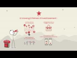 Un fonds qui joue l'équilibre entre performance et résilience...