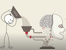 L'intelligence artificielle pour construire des portefeuilles thématiques...