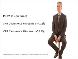 CPR Croissance Prudente, CPR Croissance Réactive : 99% de concurrents battus en 2011