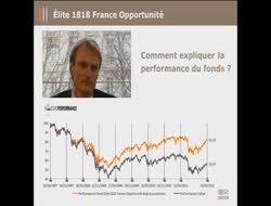 + 13,15 % YTD pour ce fonds utilisé par la "gestion  de fortune"