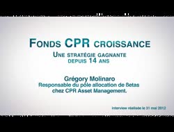 CPR Croissance Réactive : +4,99%YTD...