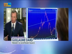 "Fiscal cliff : un gros sparadrap sur le sapin..." Toujours une formule "choc"avec le charismatique Guillaume DARD