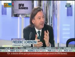  Fonds brésiliens, Eldorado ou pas ?...