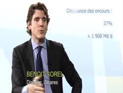 Quand la fiscalité Irlandaise permet à  un tracker de battre son indice...