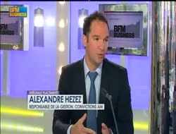 Marché obligataire : certains observateurs craignent un krach? Est-ce possible?