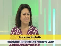 Une performance de +10% sur un an glissant pour ce fonds Flexible ...