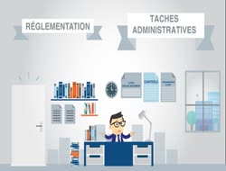 Lutte anti-blanchiment, contrôle, connaissance client... : une solution