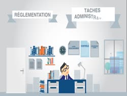 Lutte anti-blanchiment, contrôle, connaissance client... : une solution