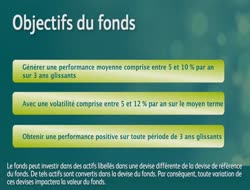 Un fonds flexible à  + 7,78% YTD...