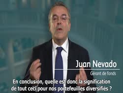  En moins d'une minute ce que nous devons expliquer aux clients ... 