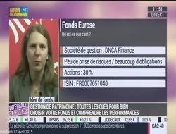 Analyse du fonds Eurose par Morningstar