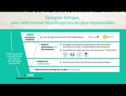 Des solutions d'investissement pour un monde responsable...