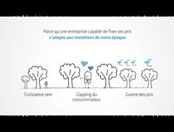 Un fonds à  +18,07% YTD présenté en "dessin animé"...