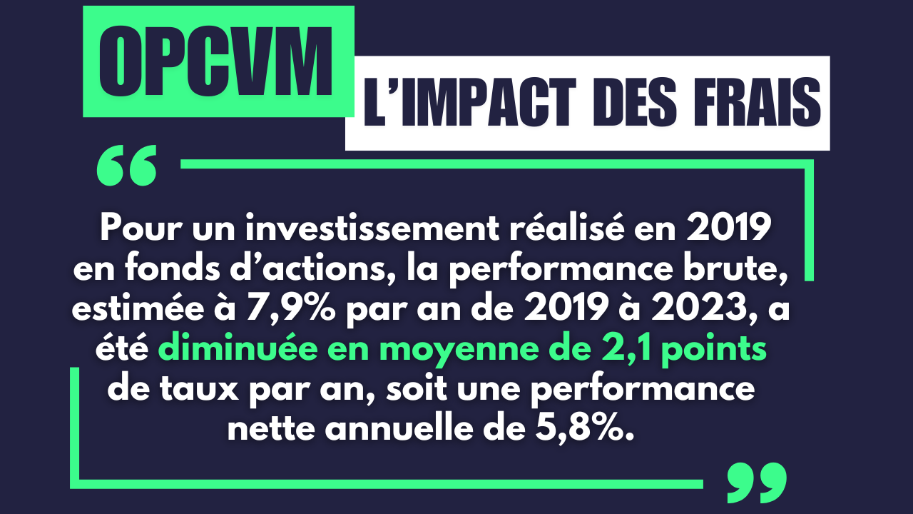 OPCVM : quel a été l’impact des frais depuis 5 ans en Europe ?