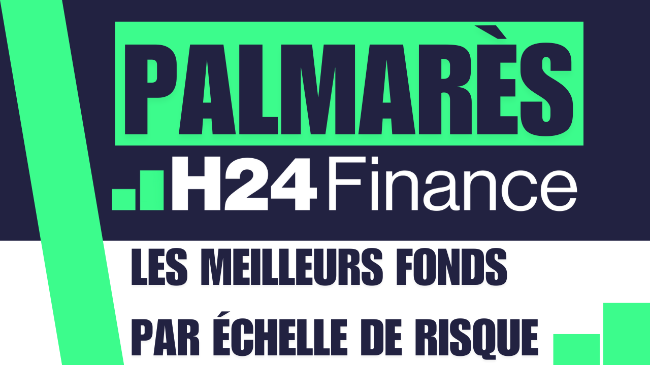 Palmarès : les meilleurs fonds diversifiés par échelle de risque…